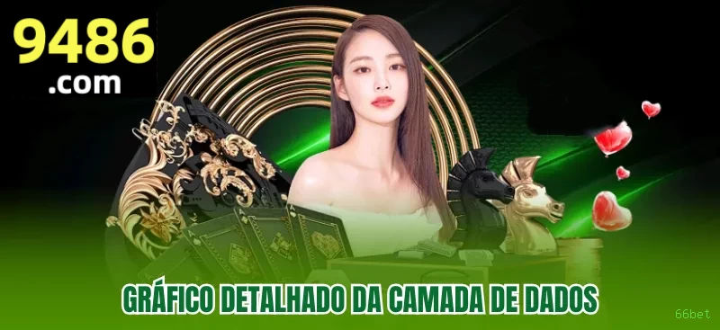 Slots 66bet - Sweet Bonanza e caça-níqueis populares